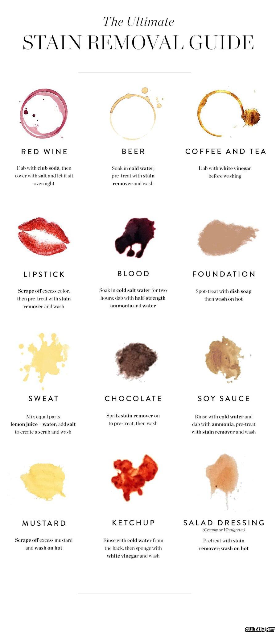A Thread of Cool Guide...