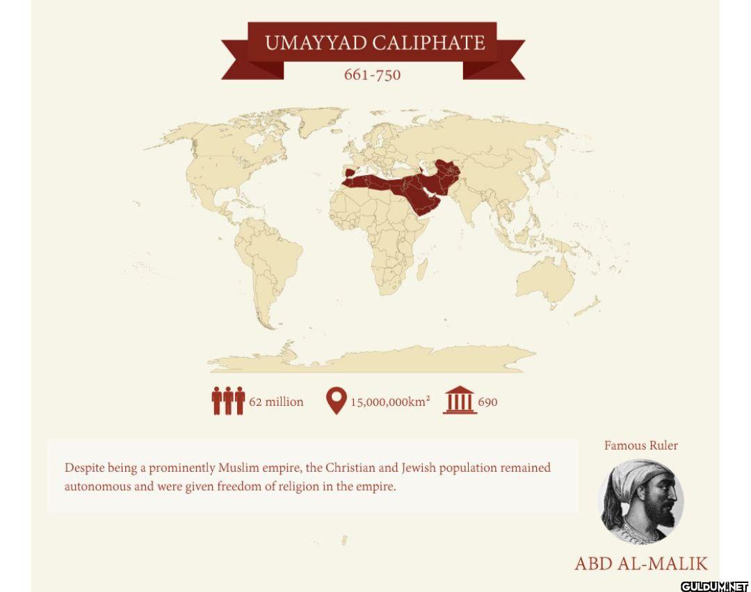 5. Umayyad Caliphate   ...