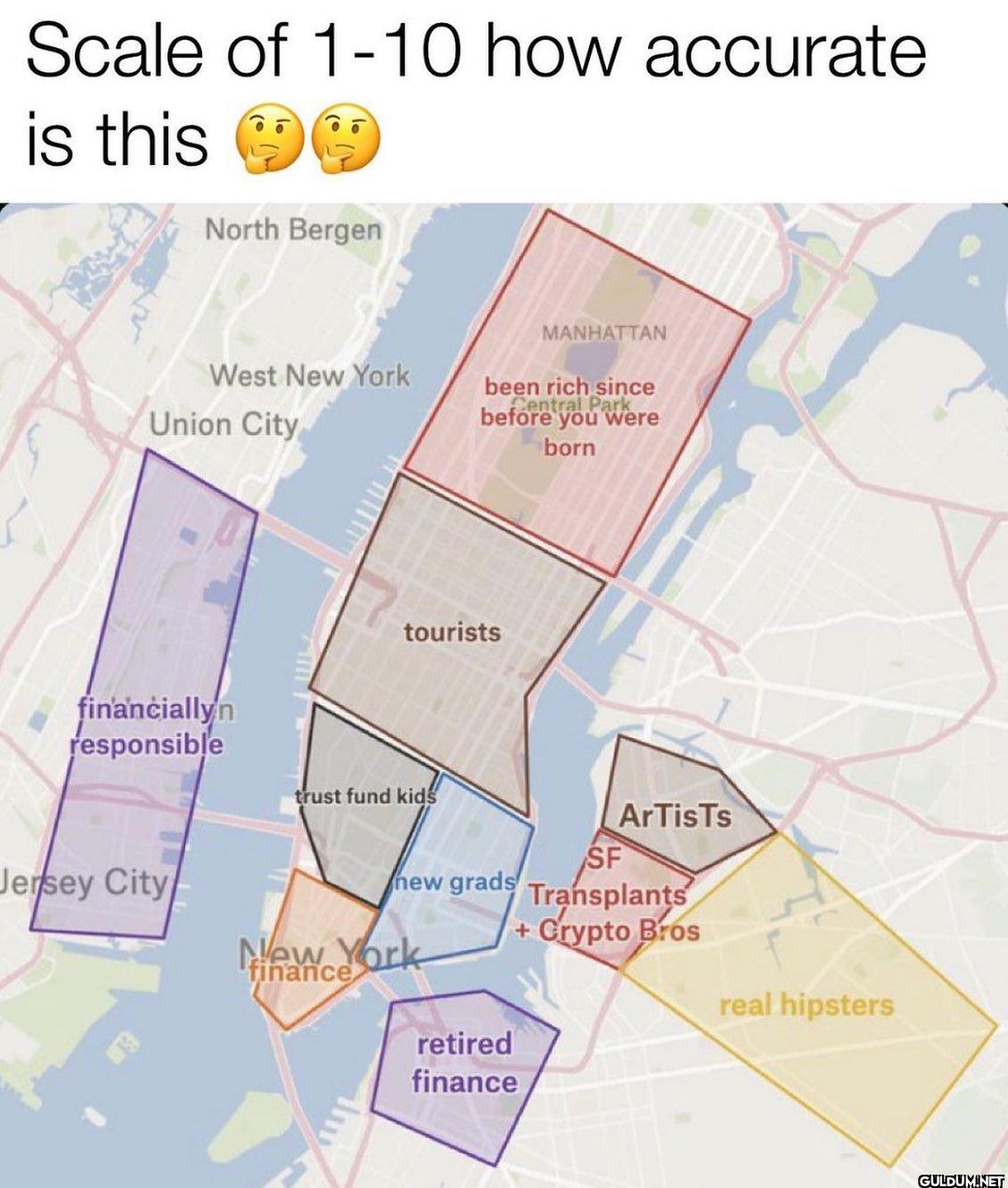 🤔🤔    Scale of 1-10 how...