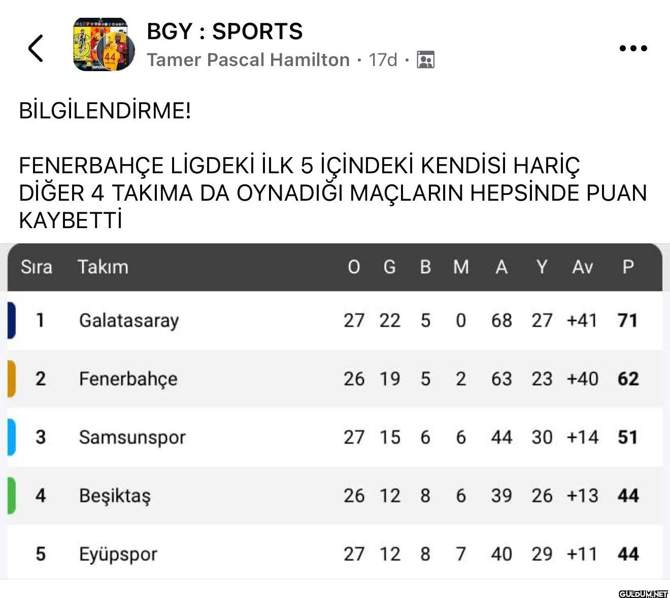 Fener kendiyle oynasa...
