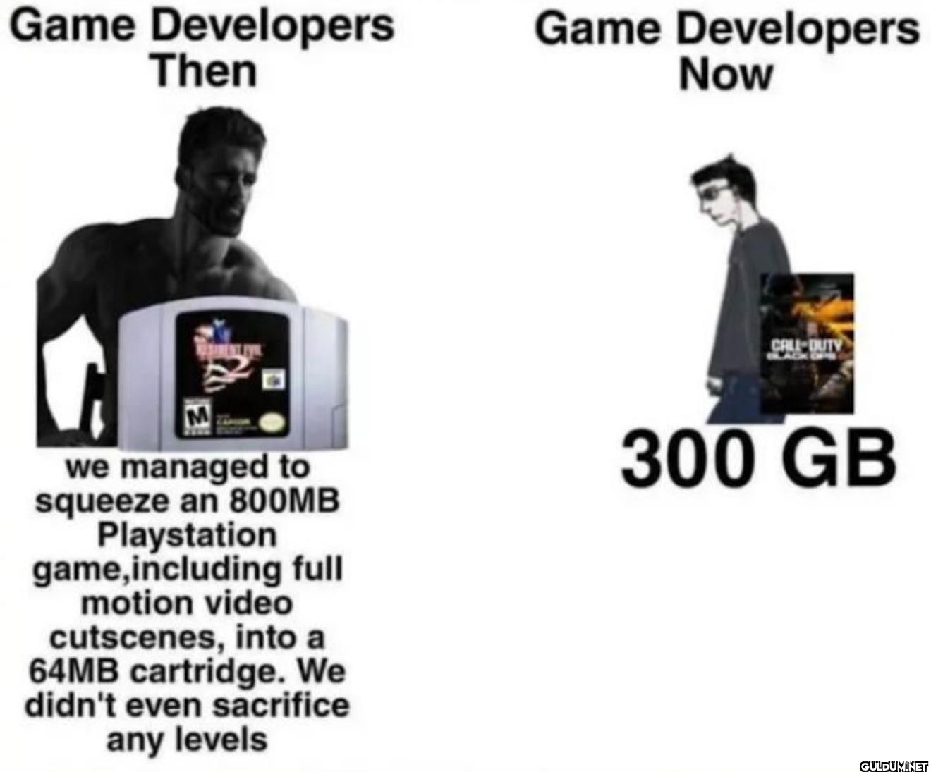 Game Developers Then E...