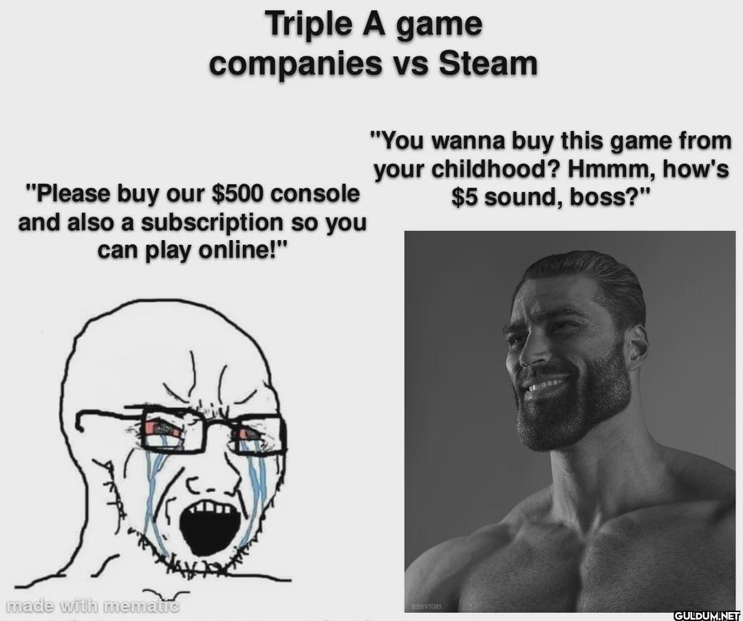 Triple A game companies vs...