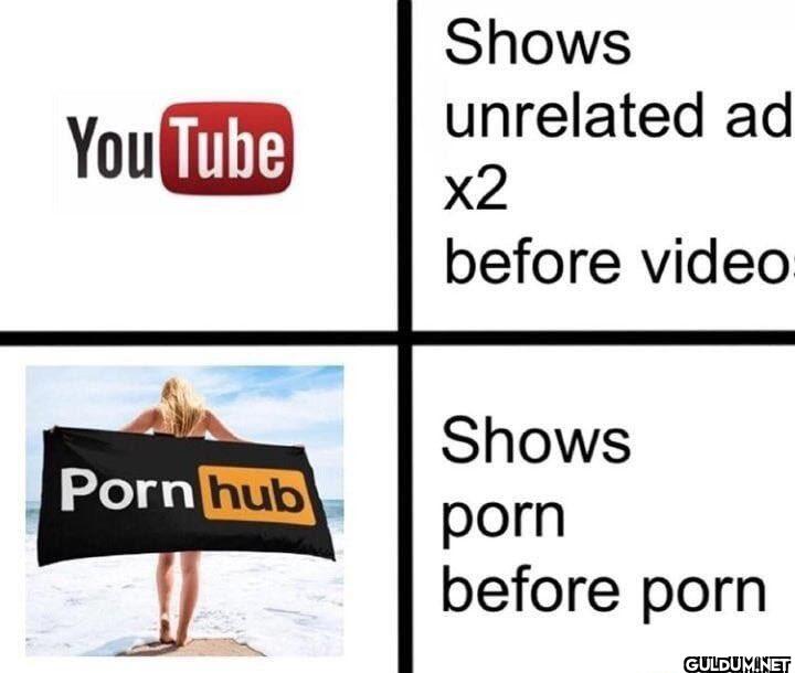 Shows unrelated ad before...