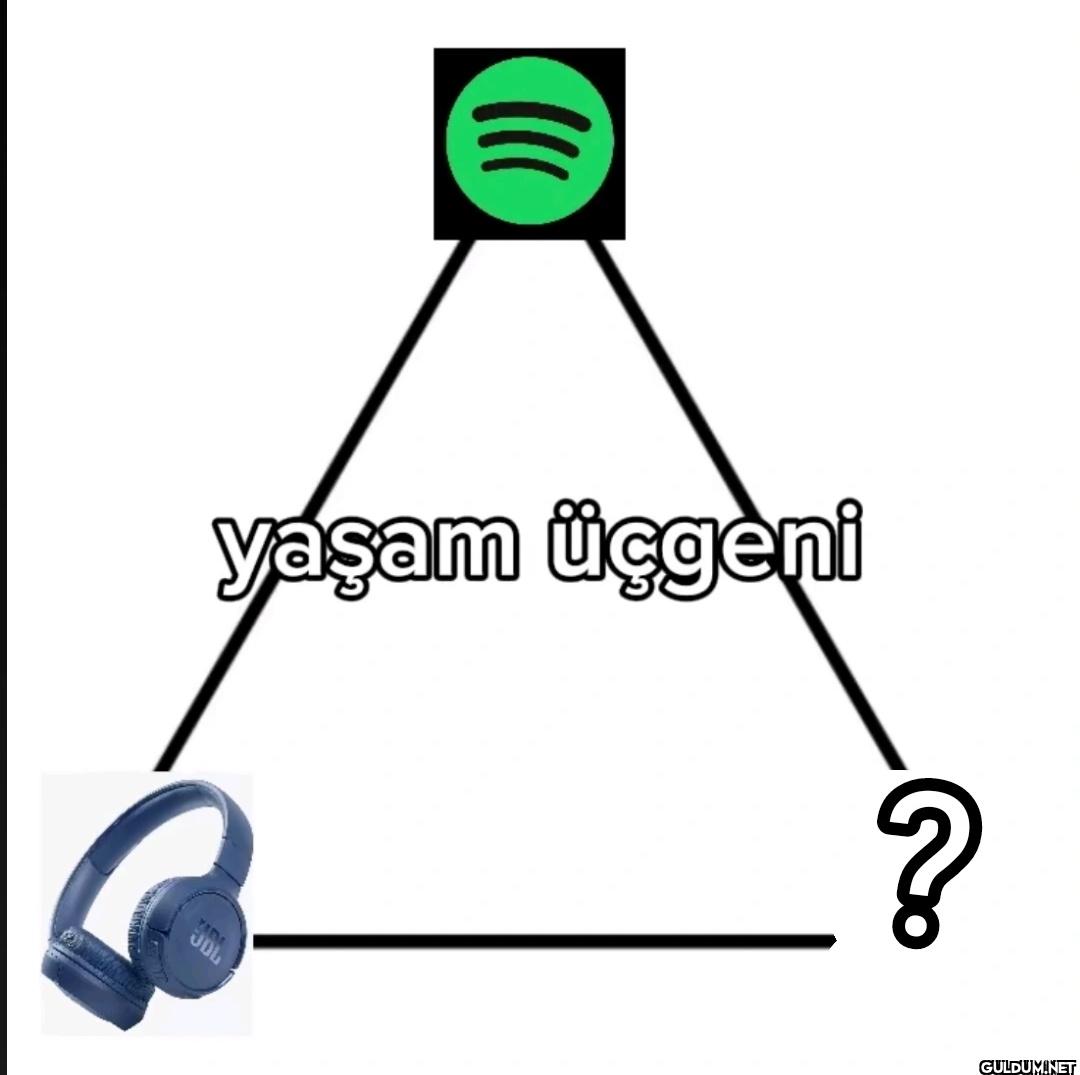 yaşam üçgeni ? TID JDL