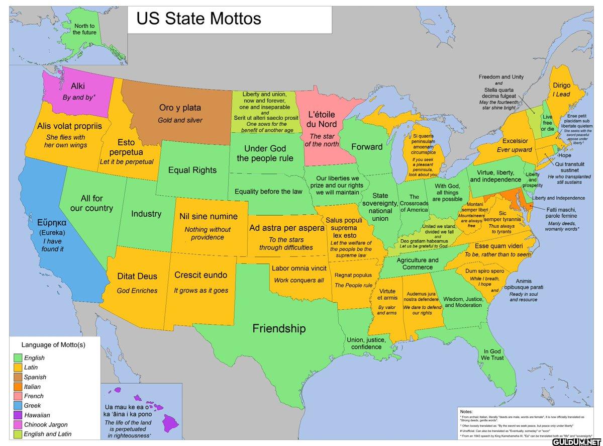 15. US State Mottos   ...