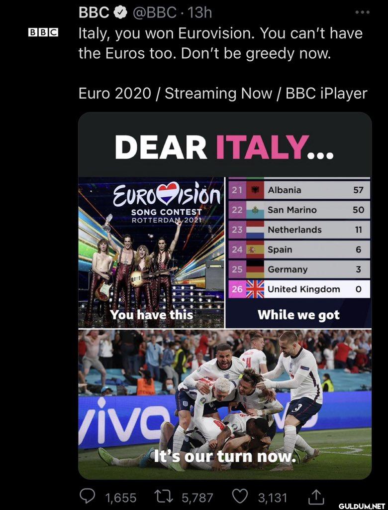 compilation    Euro...