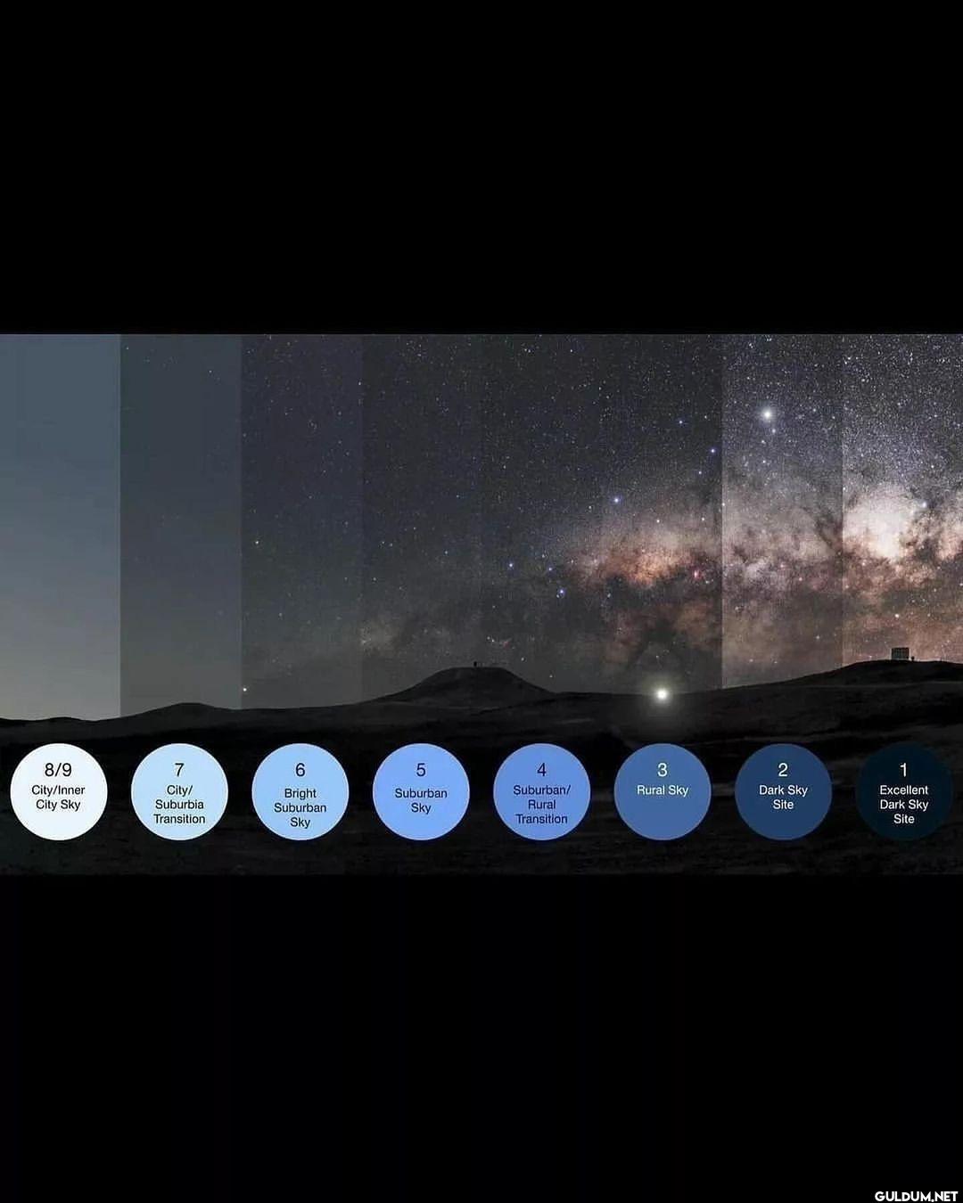 How light pollution...