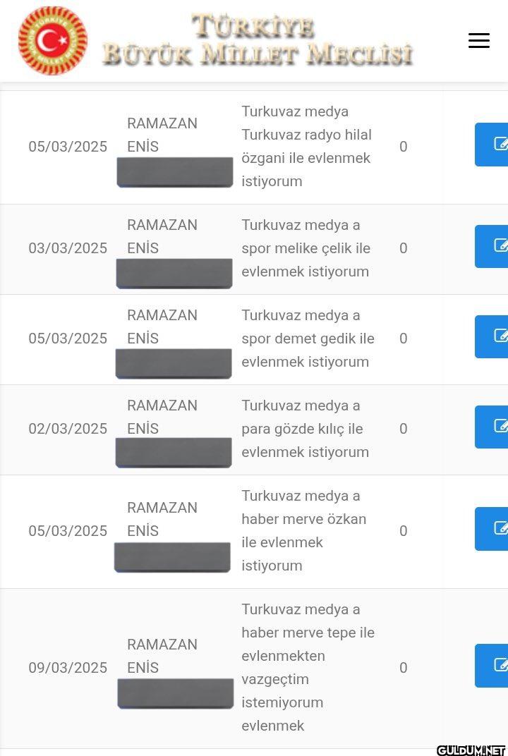 am krizi ile cimere girmek...