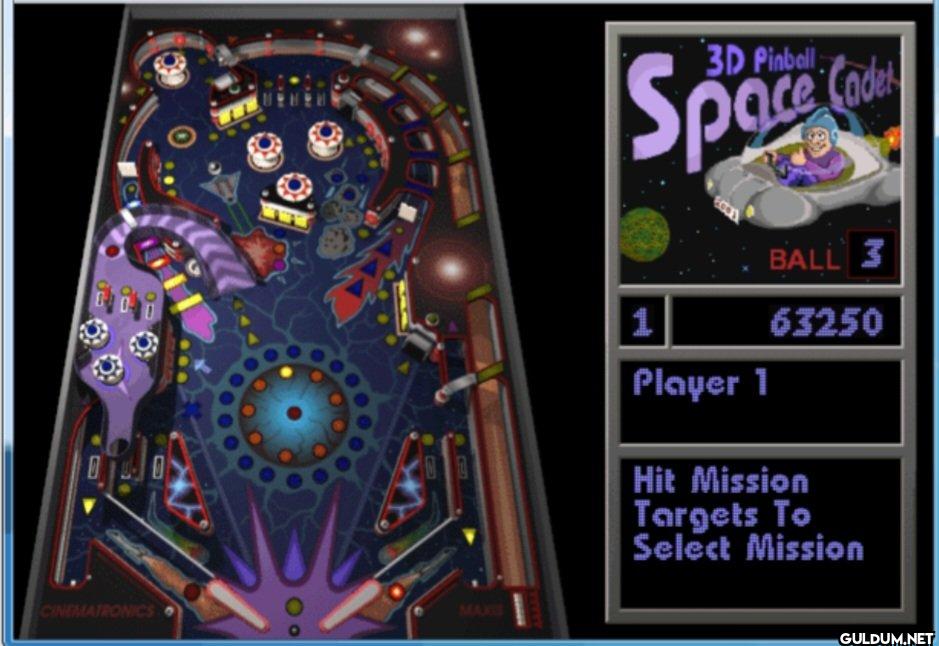 Are you this old?   ...