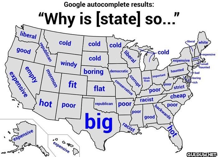 Google autocomplete...