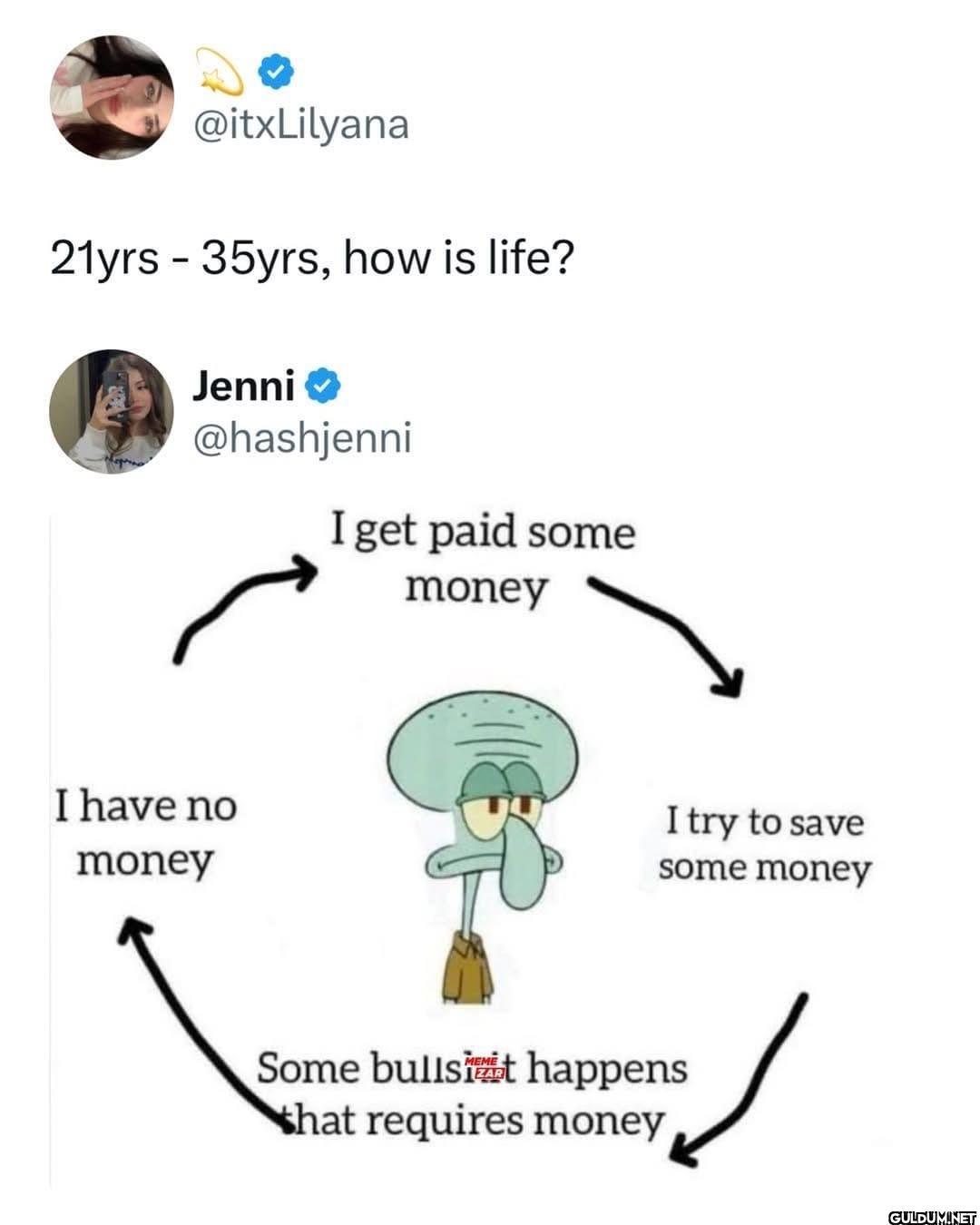 21yrs 35yrs, how is life?...