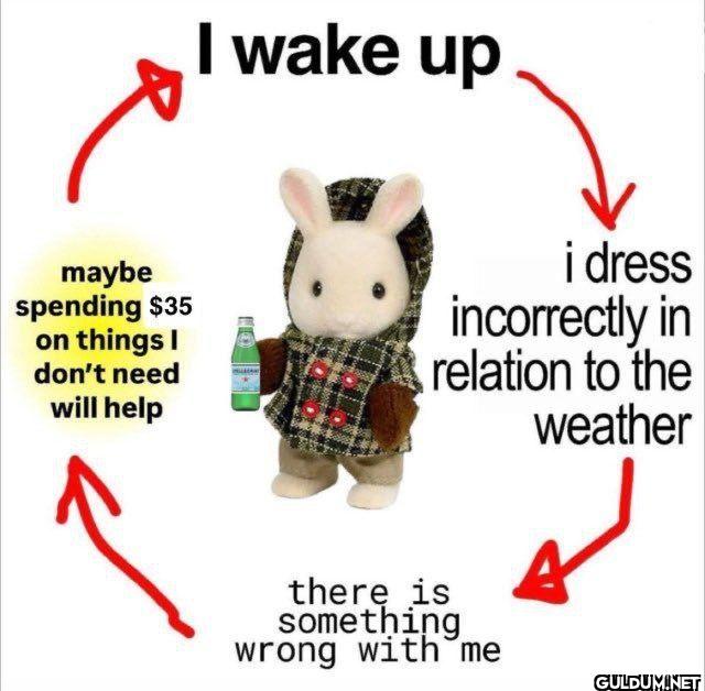 I wake up maybe spending...