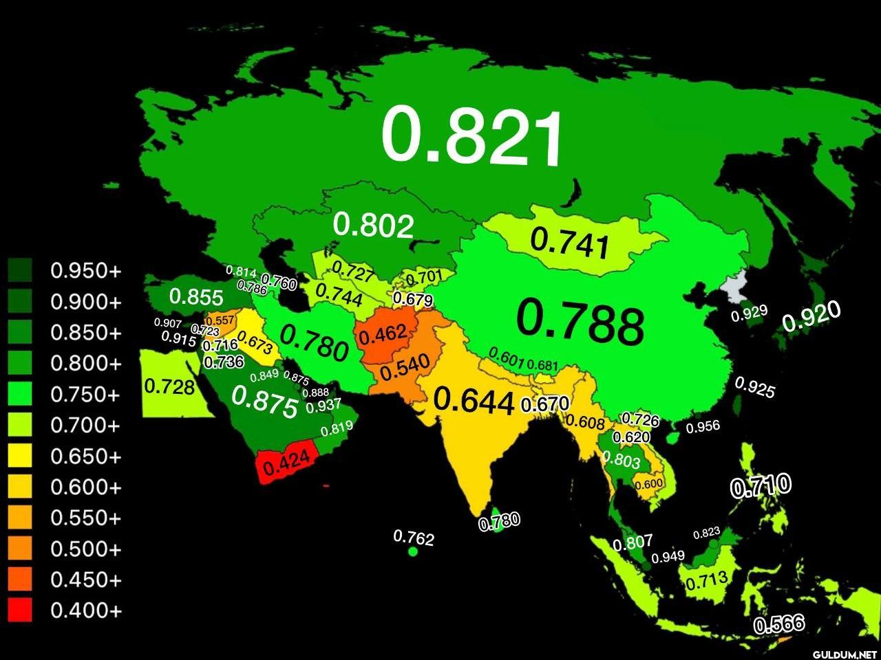 Human Development Index of...