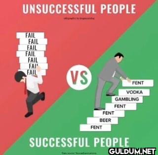 UNSUCCESSFUL PEOPLE FAIL...