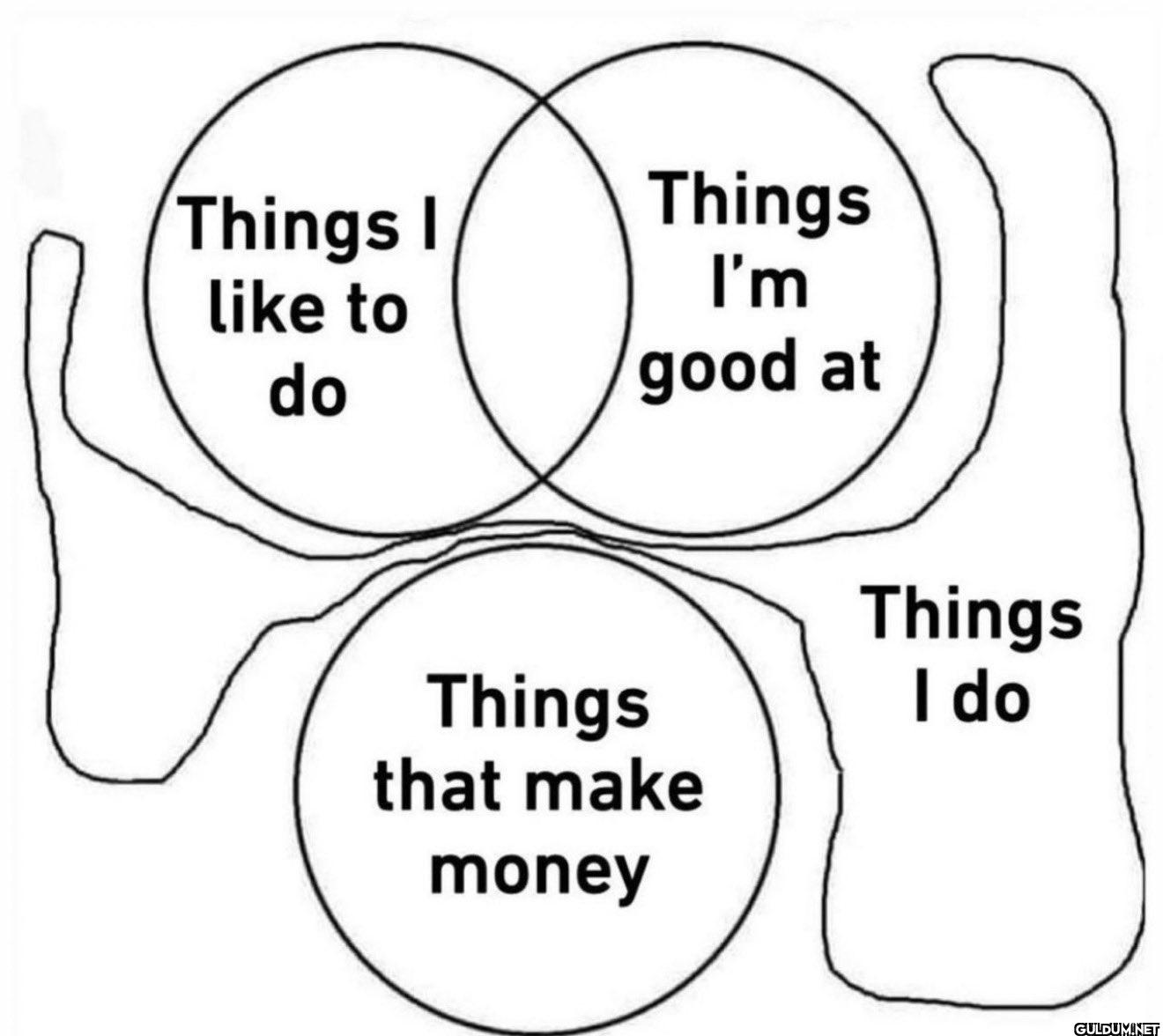 Accurate    Things I like...