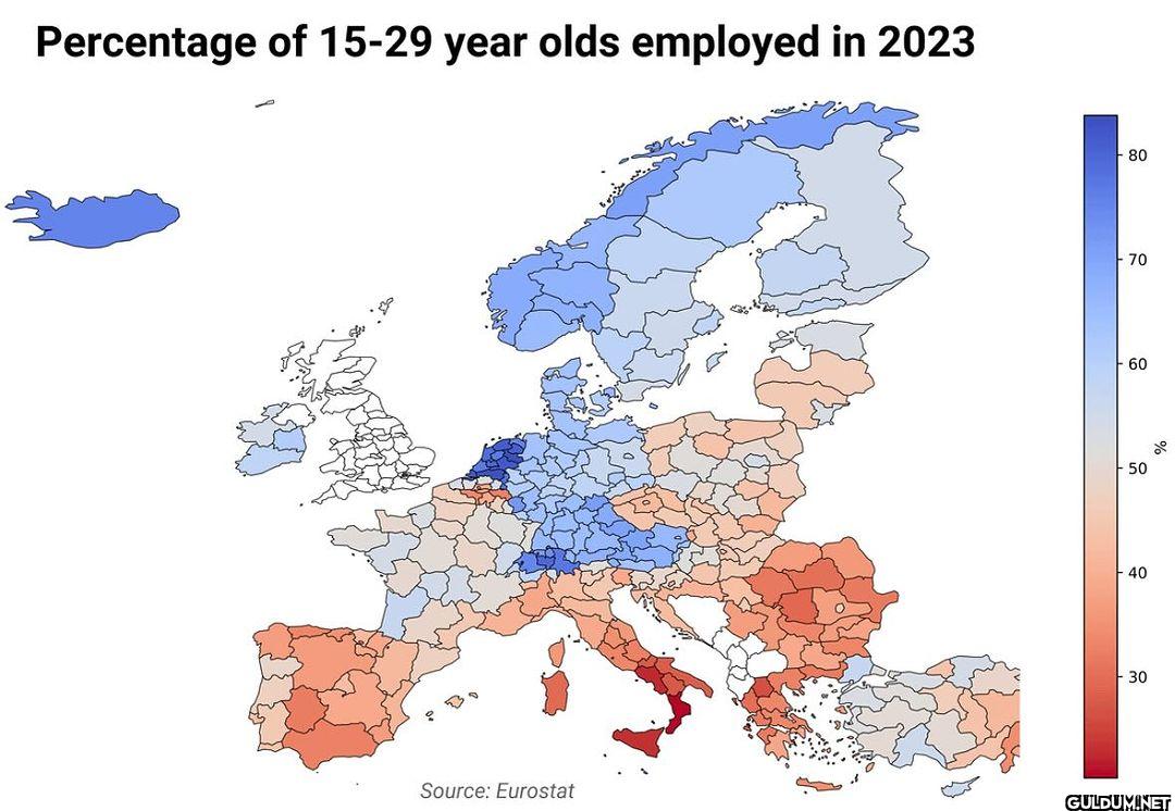 Percentage of 15-29 y-o’s...