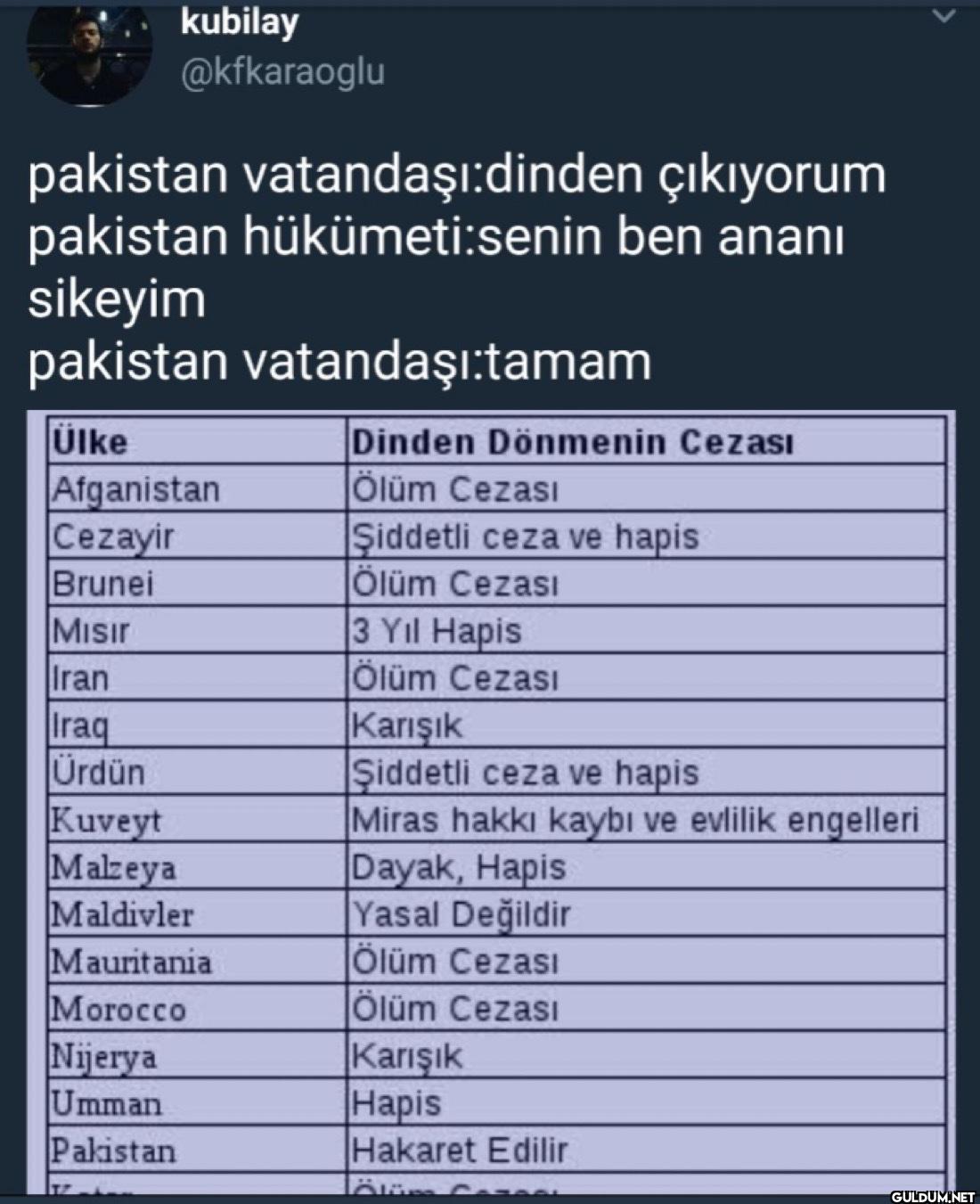 pakistan vatandaşı:dinden...