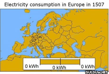 10. Electricity...