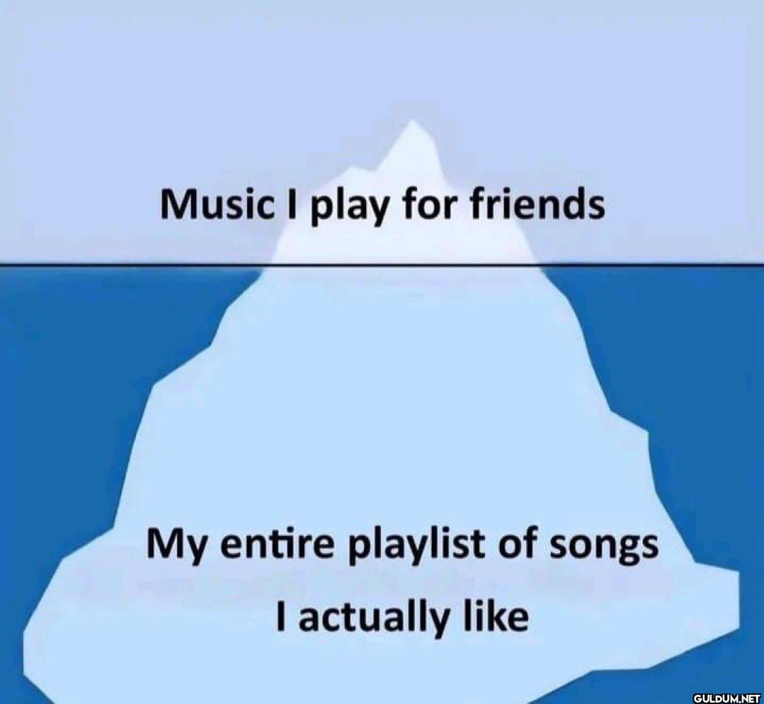 Music I play for friends...