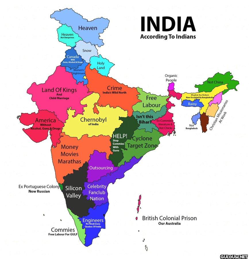 17. India according to...