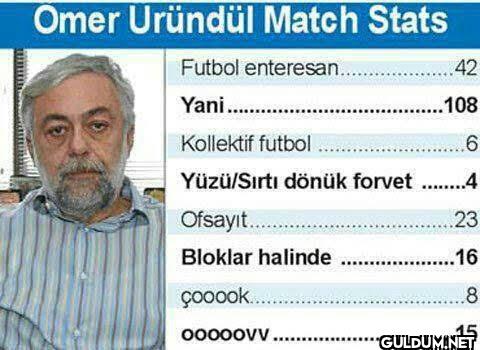 Ömer Üründül kelime...