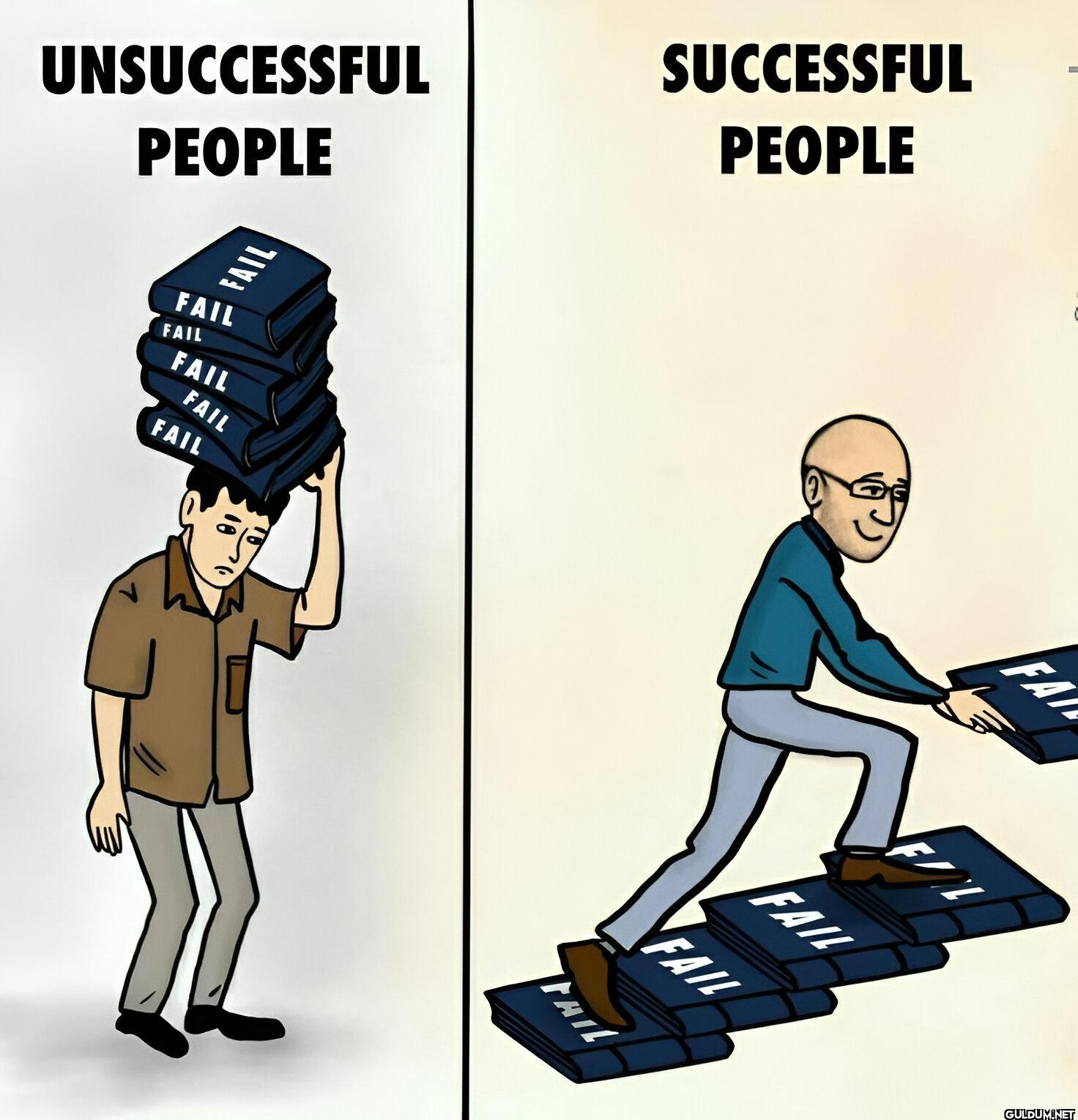 7.    UNSUCCESSFUL PEOPLE...