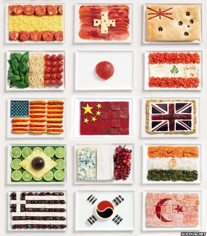 Flags as Food Plates 🍽️