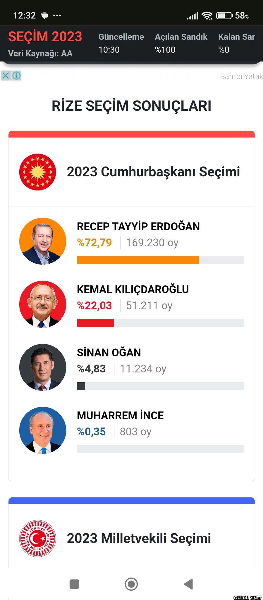 Hemşerine anlat aq bize...