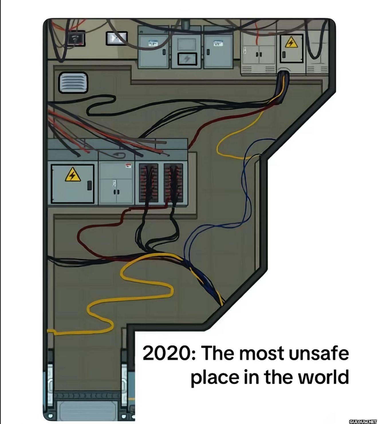 2020: The most unsafe...