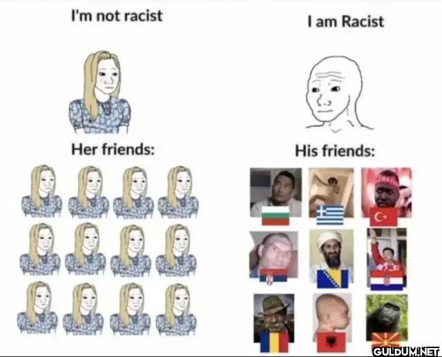 I'm not racist I am Racist...