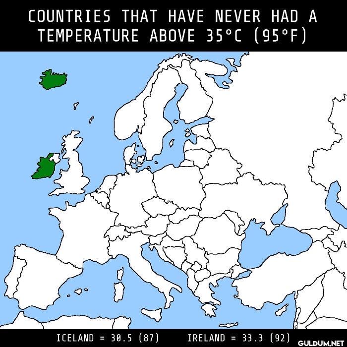 23. Countries that have...