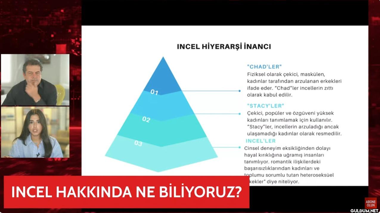 Saçma genZ insan...