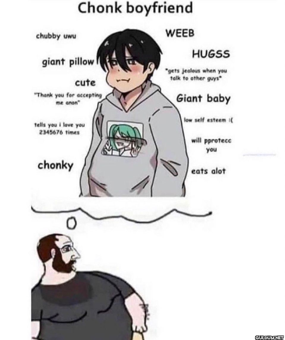 Chonk boyfriend chubby uwu...