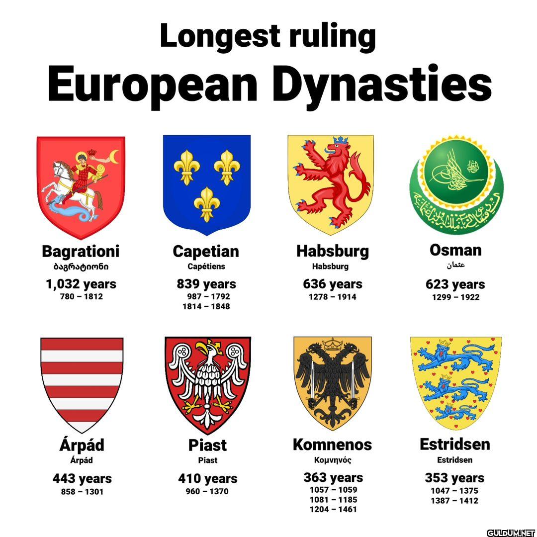Some of the longest ruling...