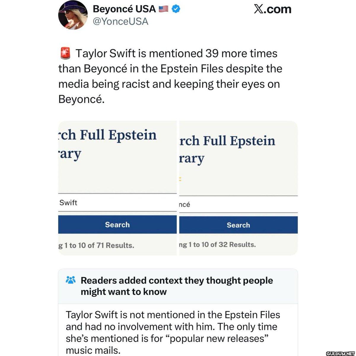 X.com Taylor Swift is...