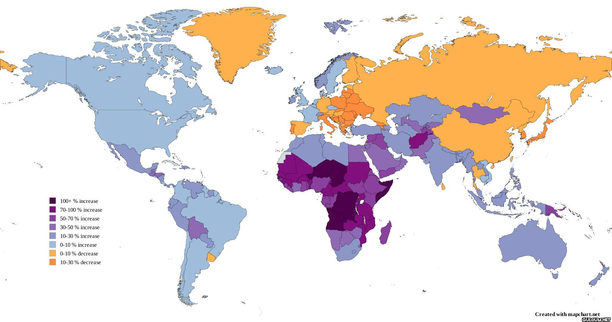 Predicted population...
