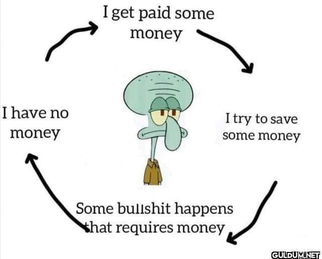 😌    I have no money I get...