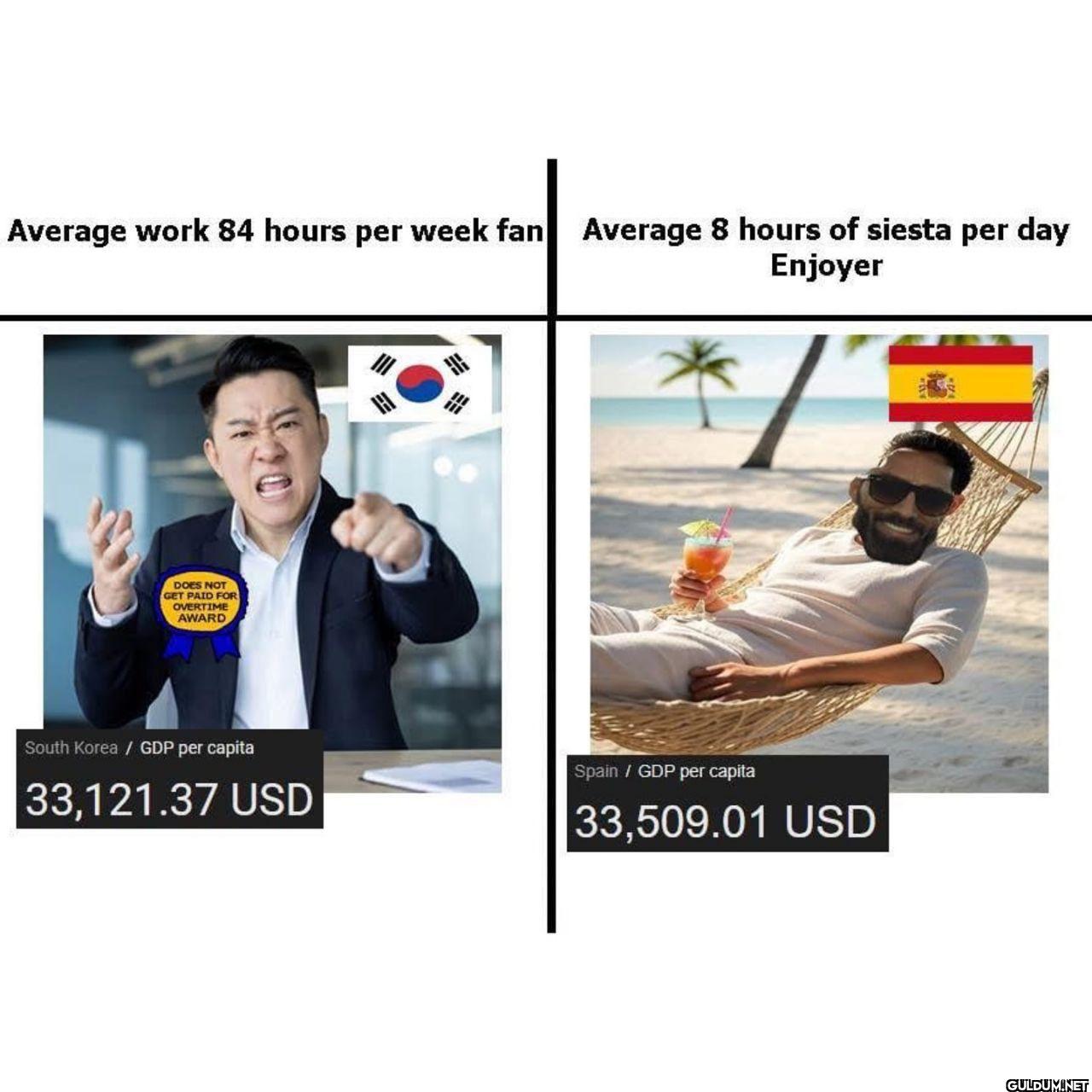Average work 84 hours per...