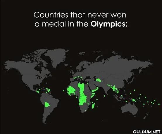 Countries that never won a...