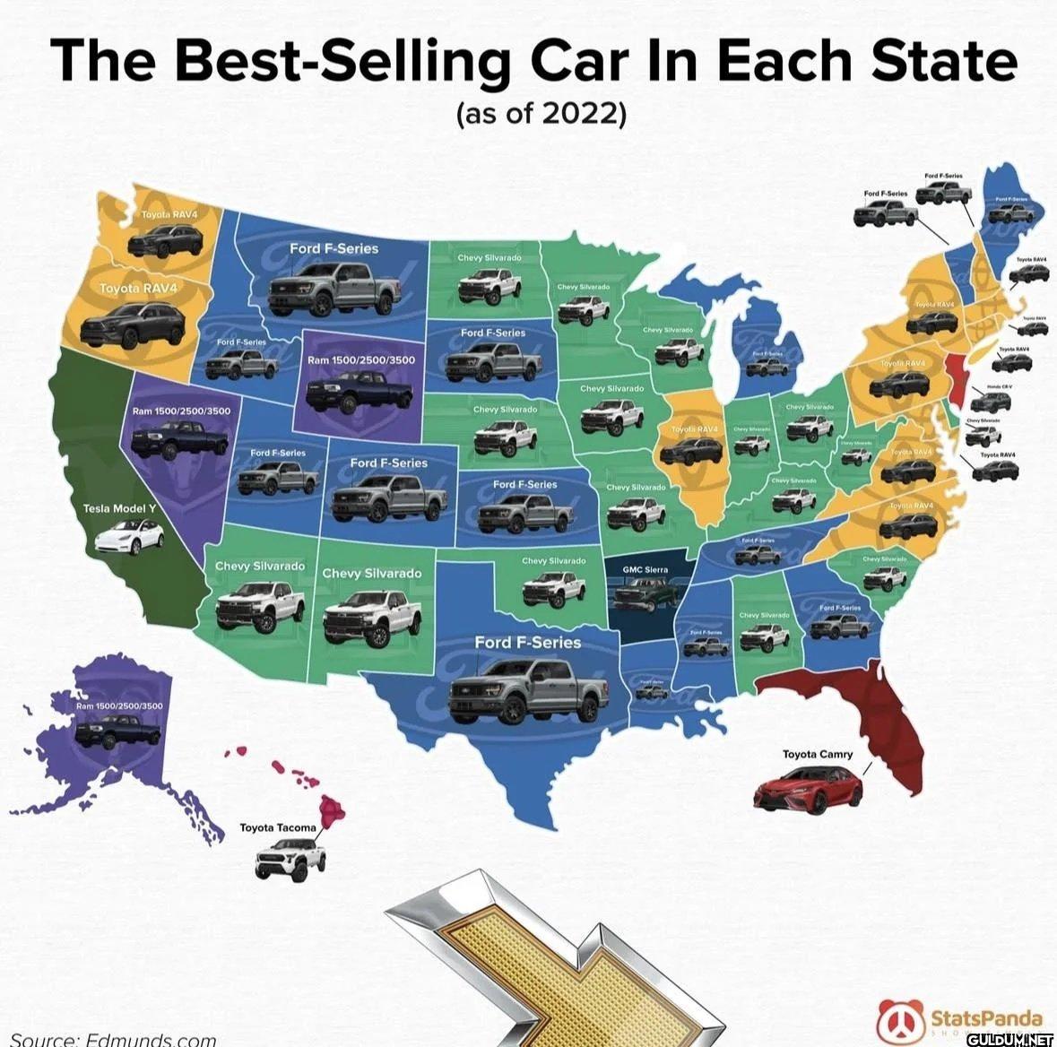 Since 2022, the Tesla...