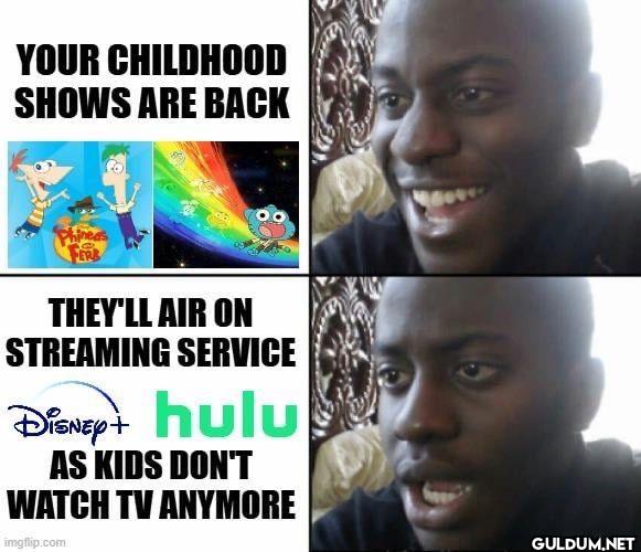 YOUR CHILDHOOD SHOWS ARE...