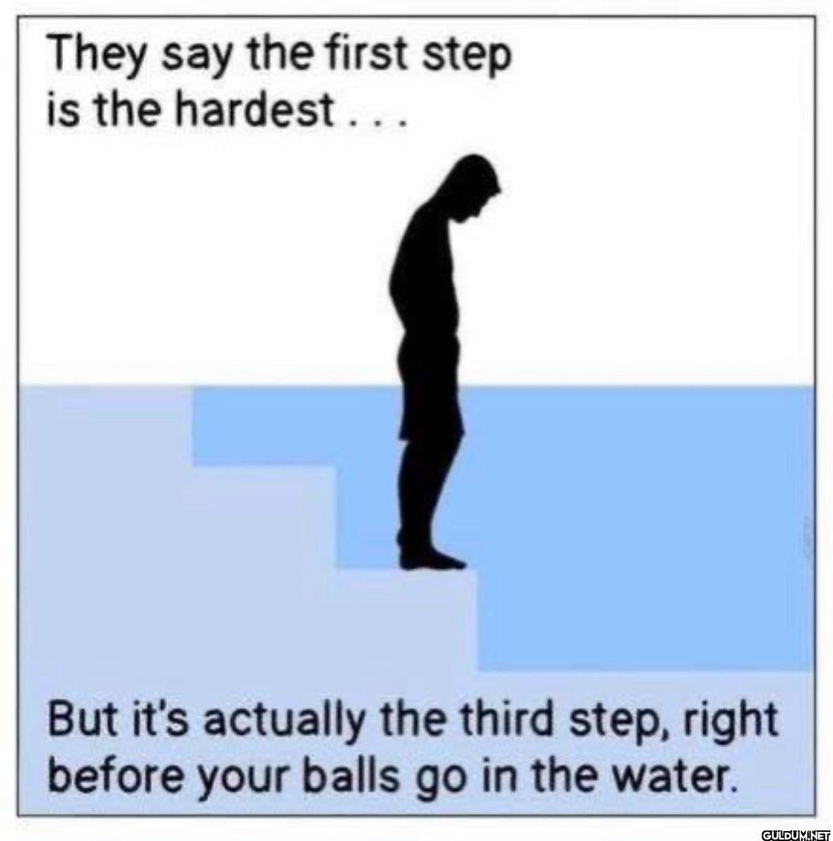 They say the first step is...