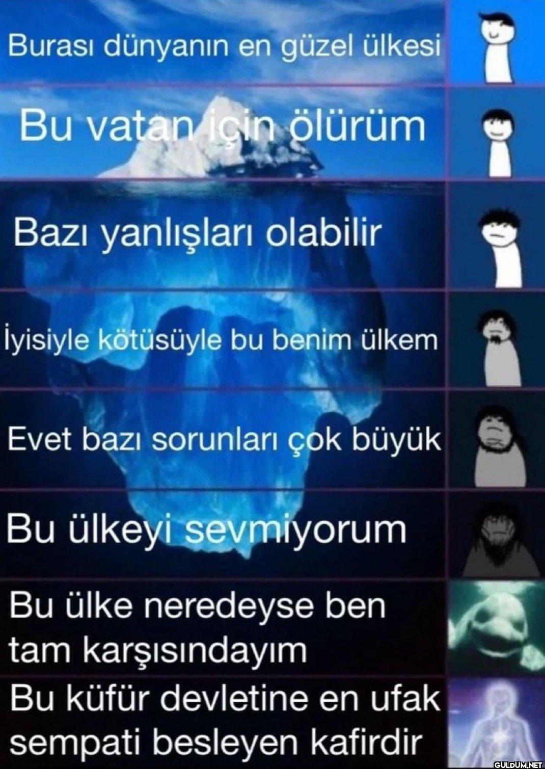 Burası dünyanın en güzel...