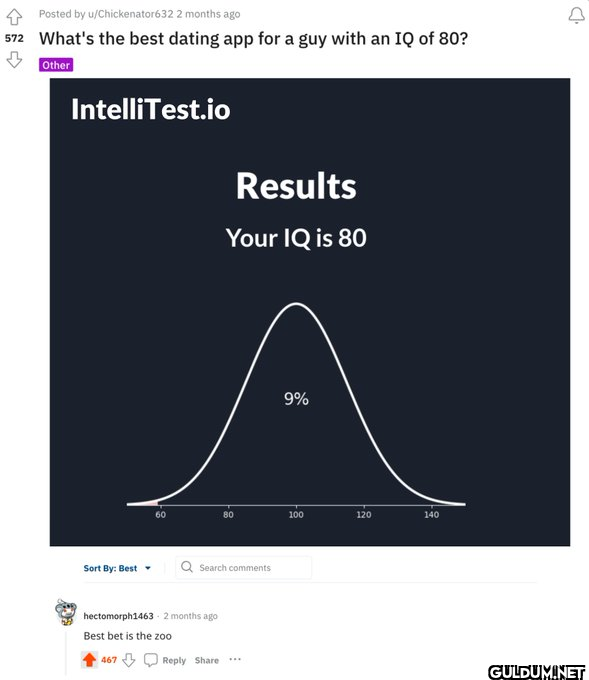 Posted by u/Chickenator632...