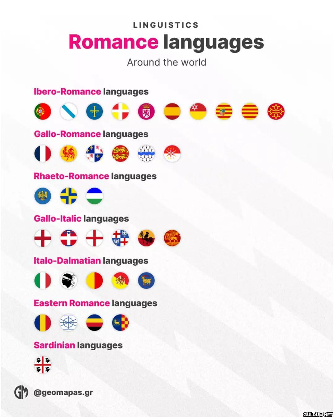 ROMANCE languages around...