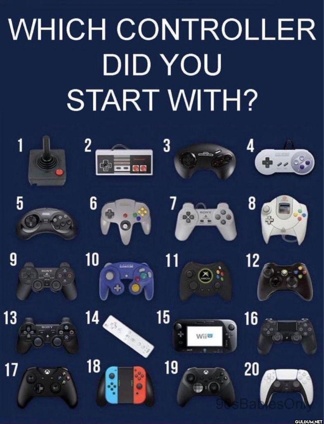 WHICH CONTROLLER DID YOU...