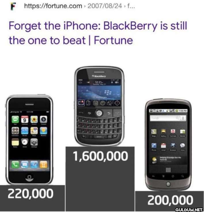 F https://fortune.com...