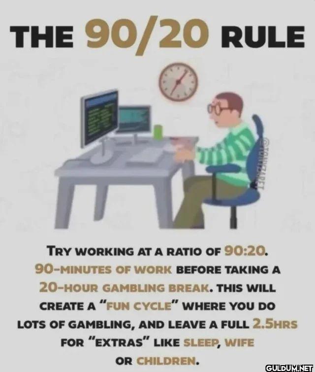THE 90 20 RULE TRY WORKING...