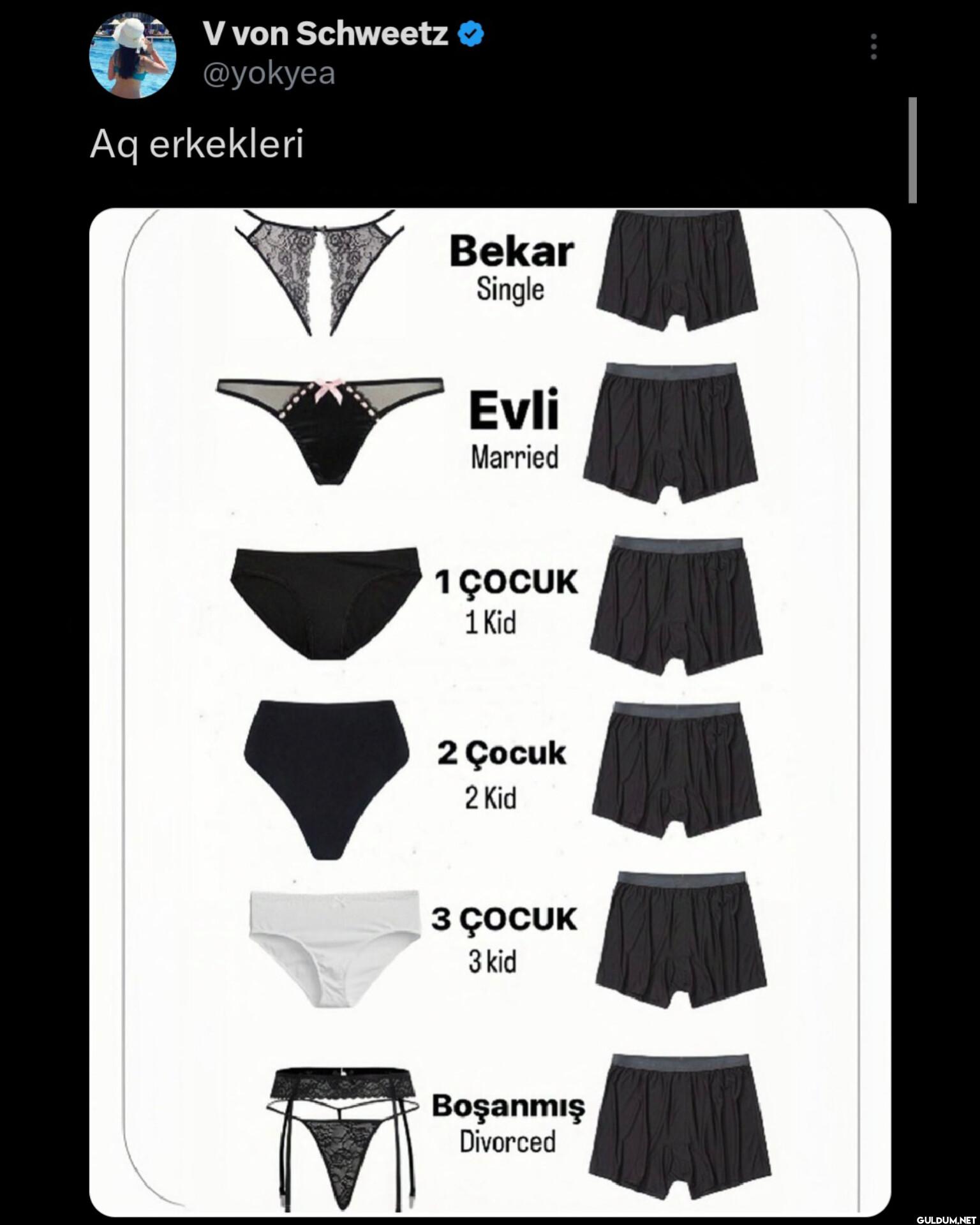 Aq erkekleri Bekar Single...