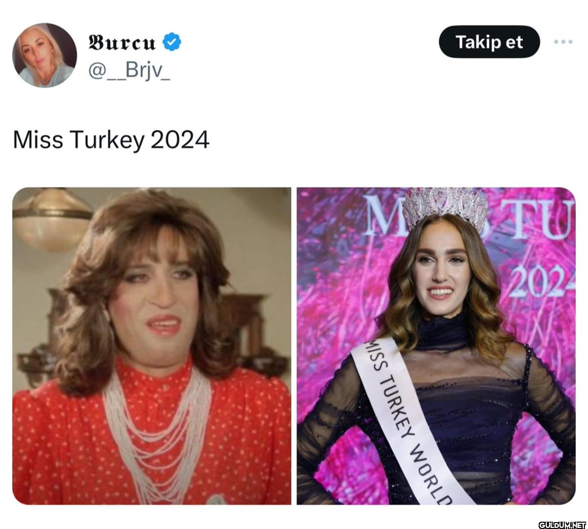 Miss Turkey 2024 Takip et...